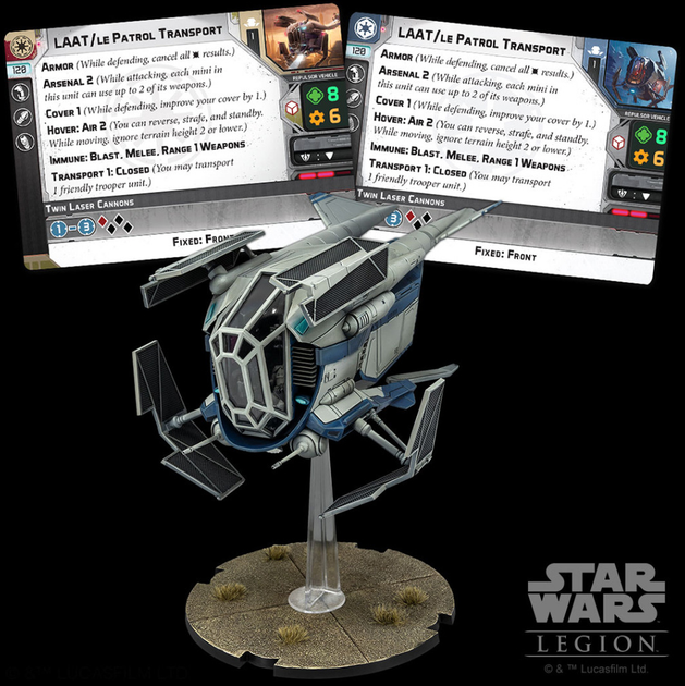 Набір аксесуарів Fantasy Flight Games Star Wars Legion LAAT/le Patrol Transport Unit Expansion (841333112318) - зображення 2