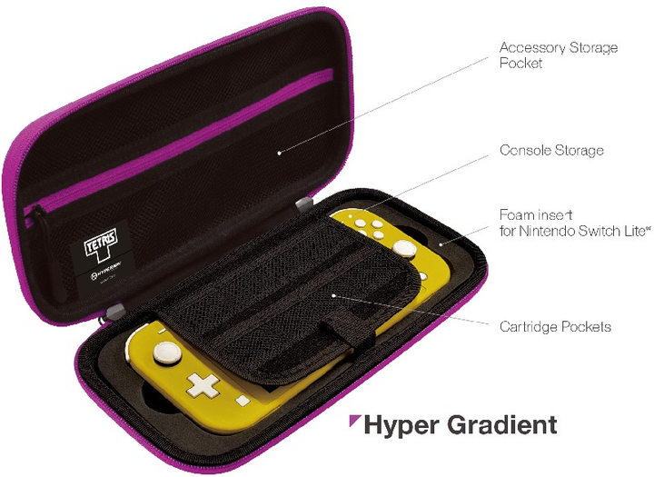 Чохол HYPERKIN Nintendo Switch/OLED/Lite Hyper Gradient (0810007714042) - зображення 3