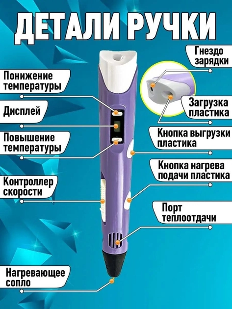 3D-ручка 3DPen-2 с LCD экраном набор с пластиком фиолетовый - изображение 2