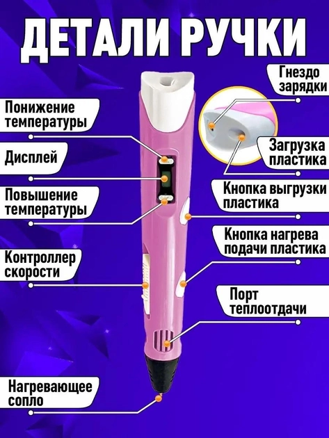 3D-ручка 3DPen-2 с LCD экраном набор с пластиком розовый - Фото 5 3D-ручка 3DPen-2 с LCD экраном набор с пластиком розовый - изображение 5