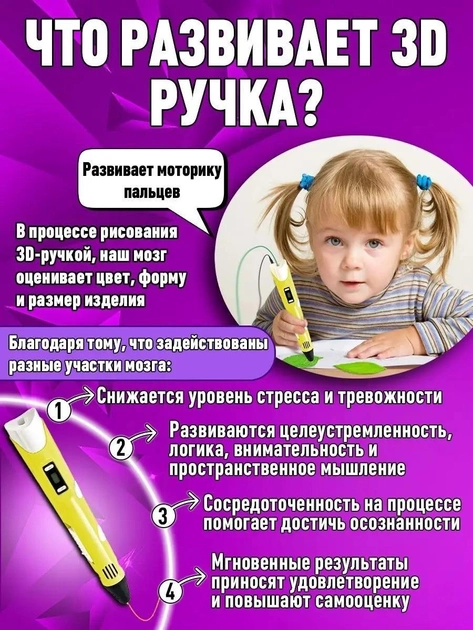 3D-ручка 3DPen-2 з LCD екраном набір із пластиком жовтий - Фото 2 3D-ручка 3DPen-2 з LCD екраном набір із пластиком жовтий - зображення 2