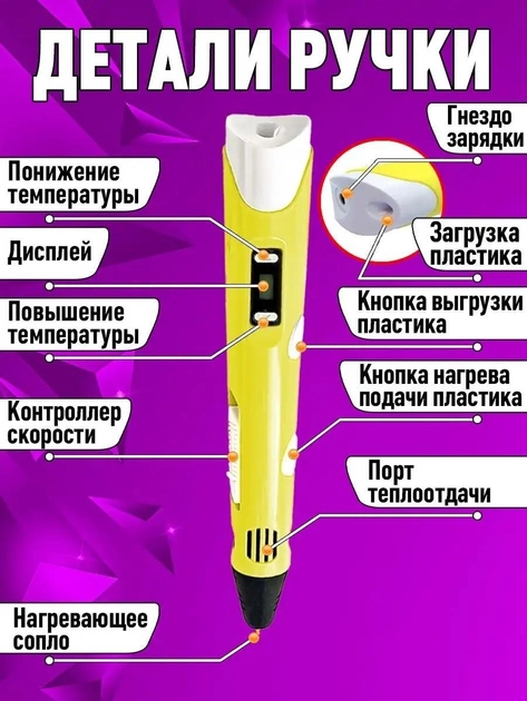 3D-ручка 3DPen-2 з LCD екраном набір із пластиком жовтий - Фото 3 3D-ручка 3DPen-2 з LCD екраном набір із пластиком жовтий - зображення 3