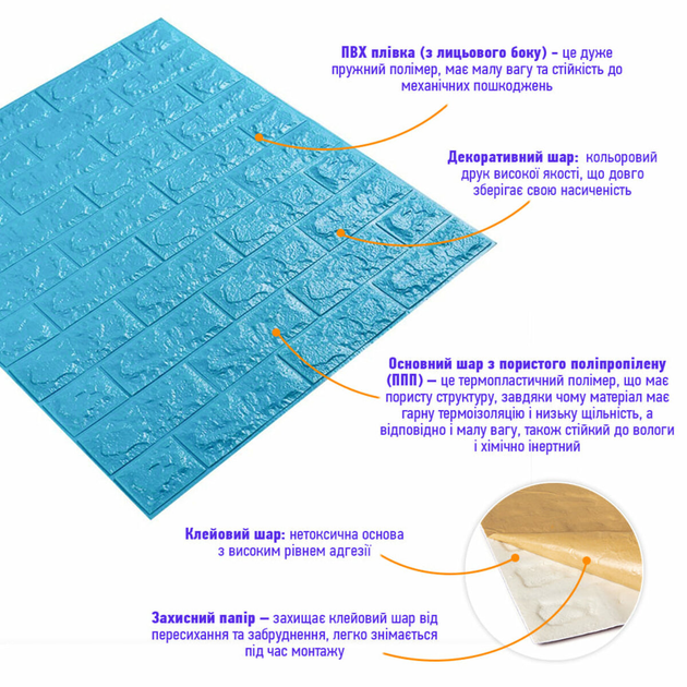 3D панель самоклеющаяся кирпич Sticker Wall 700x770x7мм (005-7) Голубой SW-00000658 - изображение 2
