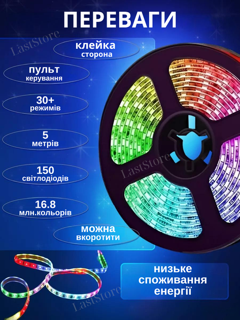 Светодиодная цветная лента RGB Led лента 5 м 5050 с блоком и пультом управления от 220в - Фото 2 Светодиодная цветная лента RGB Led лента 5 м 5050 с блоком и пультом управления от 220в - изображение 2