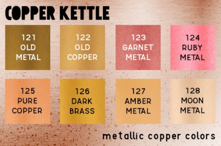 Zestaw farb do aerografu Scale75 Drop Paint Copper Kettle 8 szt x 17 ml (8435635306951) - obraz 2