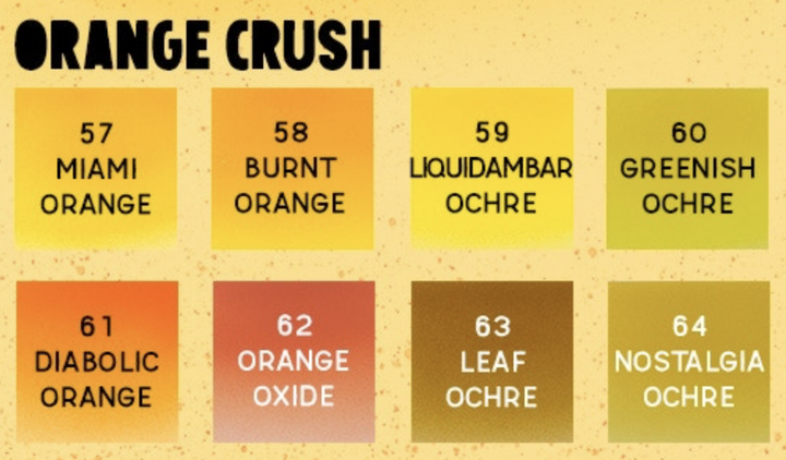 Zestaw farb do aerografu Scale75 Drop Paint Orange Crush 8 szt x 17 ml (8435635306876) - obraz 2