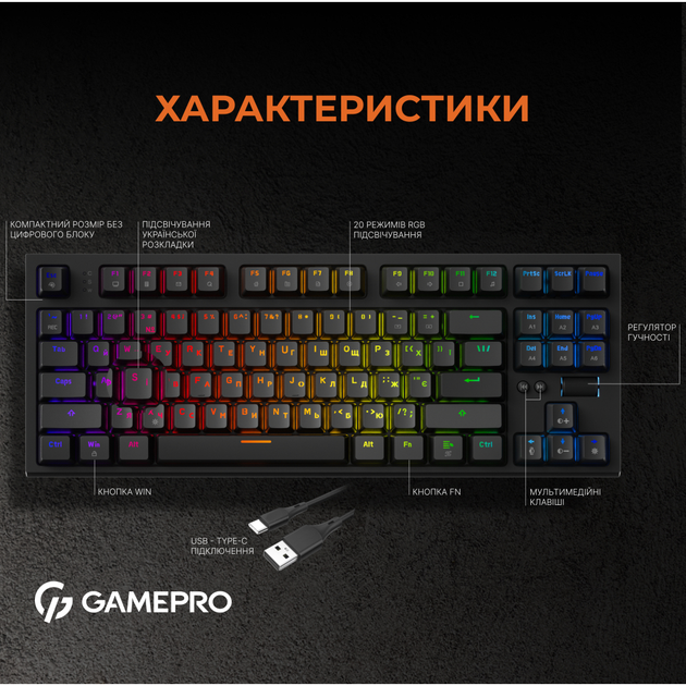 Клавіатура GamePro MK180B Hot-Swap Red Swich RGB USB UA Black (MK180B) - зображення 10