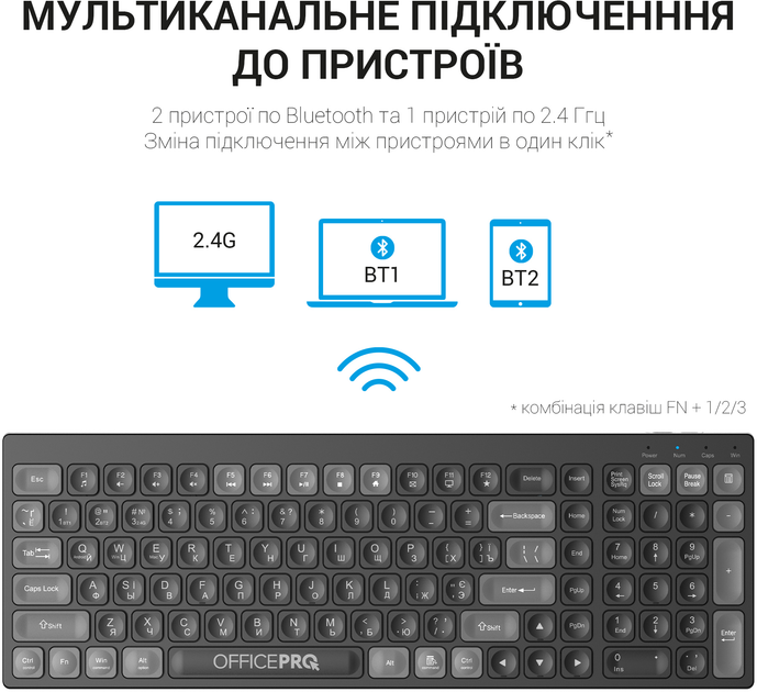 Клавіатура бездротова OfficePro SK985B Wireless/Bluetooth Black (SK985B) - зображення 14