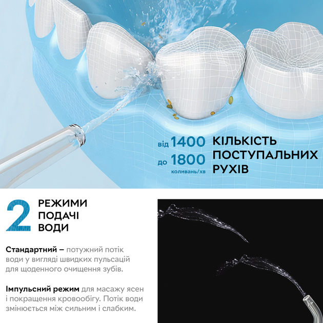 Ирригатор RZTK Dental Pro White 220В - изображение 5