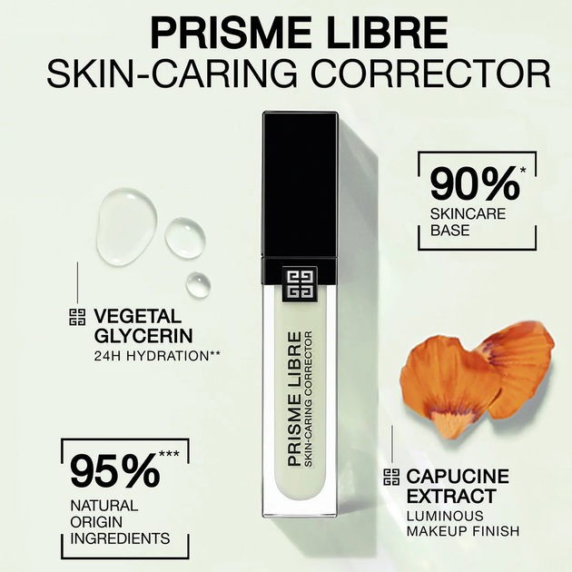 Корректор Givenchy Prisme Libre Skin-Caring Corrector Green 11ml - Фото 5 Корректор Givenchy Prisme Libre Skin-Caring Corrector Green 11ml - изображение 5