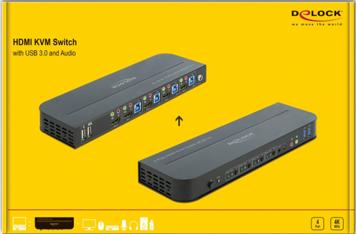 KVM-перемикач Delock 4K60Hz HDMI, USB 3.0, 3.5 mm (4043619114832) - зображення 4