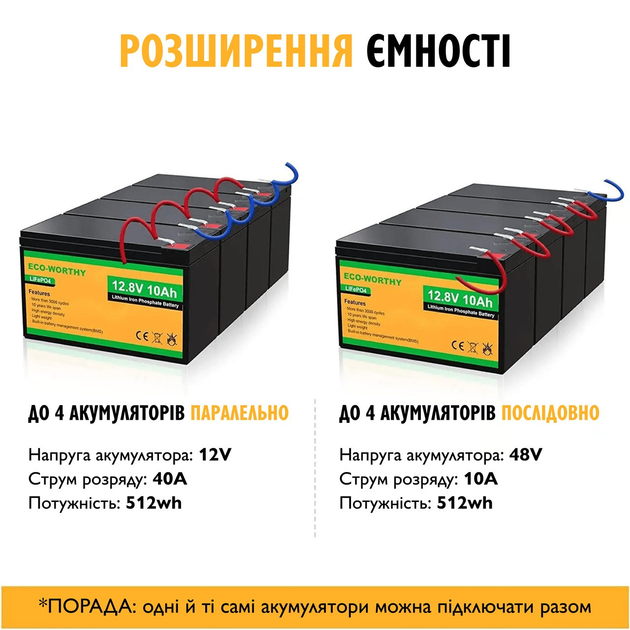 Аккумуляторная батарея Eco-Worthy LiFePO4 12V 10Ah (128Wh), 3000+ циклов - изображение 8