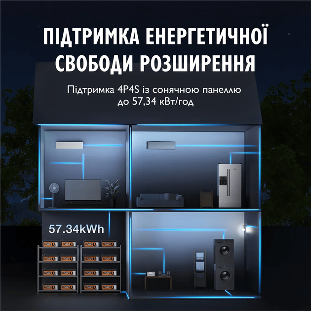 Аккумулятор Eco Worthy LiFePO4 12V 280Ah (3584Wh) со встроенным BMS, 6000+ циклов - изображение 3