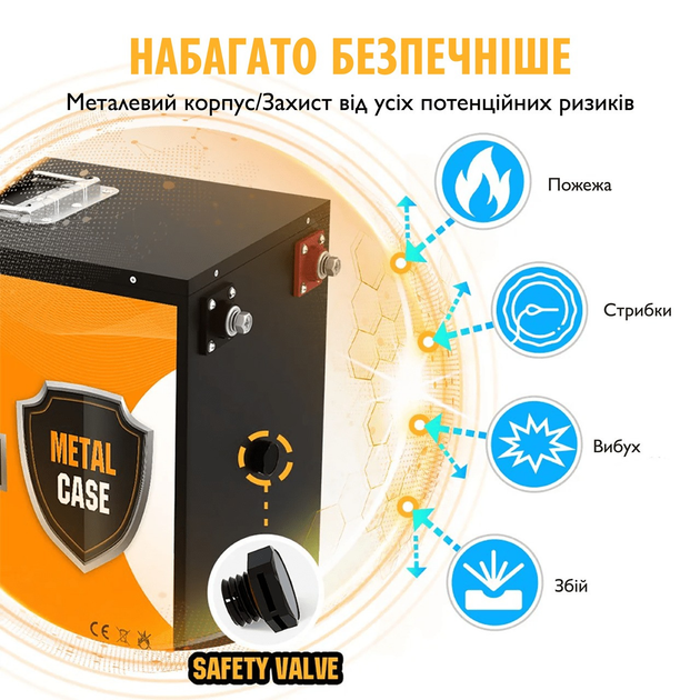 Аккумулятор Eco Worthy LiFePO4 12V 150Ah (1920Wh) в металлическом корпусе, 3000+ циклов - изображение 2
