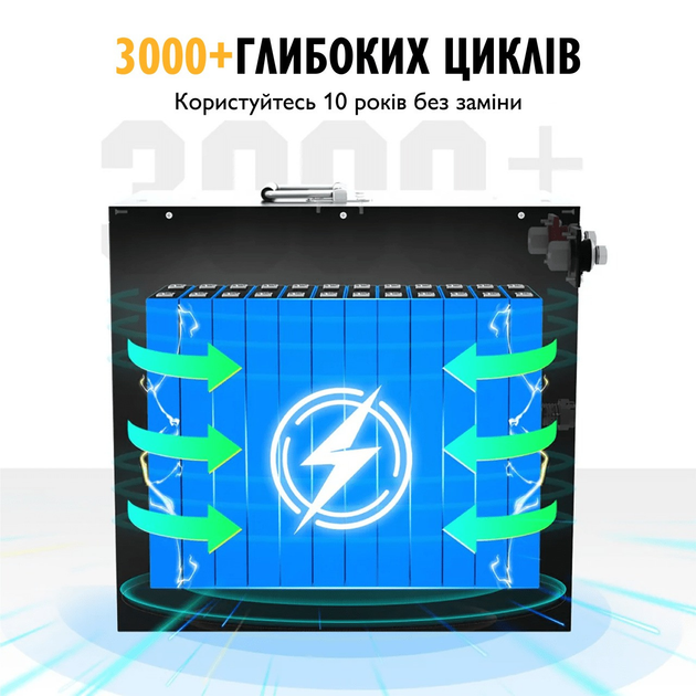 Аккумулятор Eco Worthy LiFePO4 12V 150Ah (1920Wh) в металлическом корпусе, 3000+ циклов - изображение 4