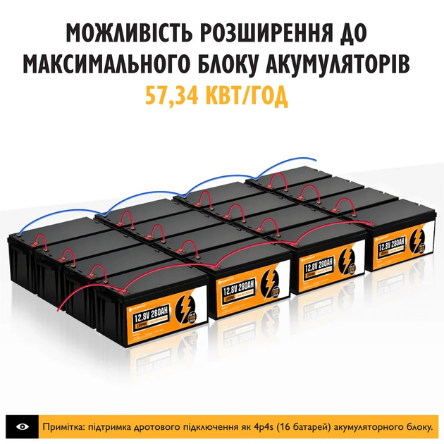 Аккумулятор Eco Worthy LiFePO4 12V 280Ah (3584Wh) со встроенным BMS, 6000+ циклов - изображение 8