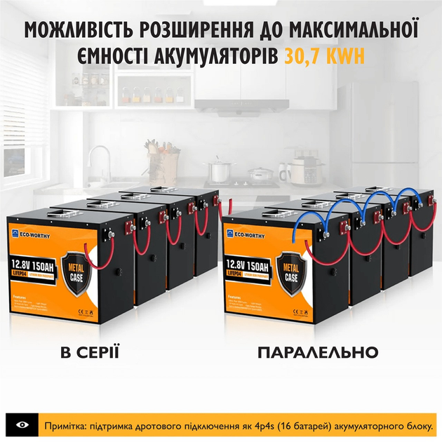 Аккумулятор Eco Worthy LiFePO4 12V 150Ah (1920Wh) в металлическом корпусе, 3000+ циклов - изображение 7