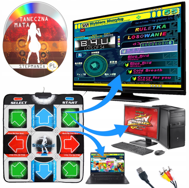 Танцевальный коврик usb для ПК компьютера PC Dance mat Dance Pad улучшенный с CD - изображение 2