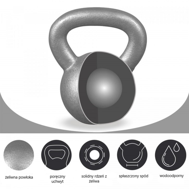 Kettlebell Gorilla Sports żeliwny 8 kg (4260200840042) - obraz 5