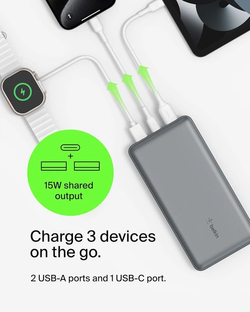Акумулятор портативний Belkin літій-іонний Power Bank 20000мА·год, 15Вт, 2хUSB-A/USB-C, cірий (BPB012BTGY) - изображение 2