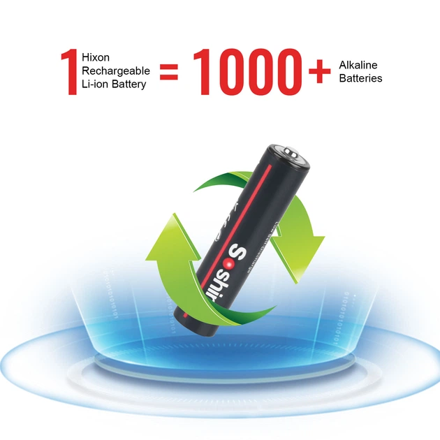 Акумулятор Soshine AAA-1.5-1100USBC, AAA/LR03, 1.5V, Li-Ion, USB-C, 925mWh, поштучно - зображення 11