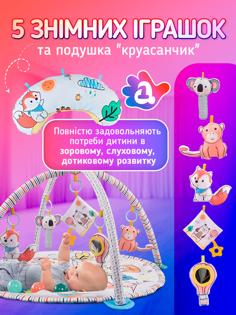 Розвиваючий термокилимок для дітей малюка термо килимок для дитини новонароджених від 3 місяців немовляти A1 з дугами ігровий м'який на підлогу дитячі розвиваючі ігрові килимки (BabyMat-1M) - зображення 2