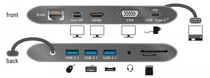 Stacja dokująca Delock USB Type-C 87297 3.1 4K 30 Hz Grey (4043619872978) - obraz 3