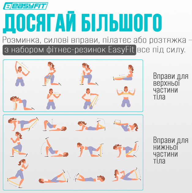 Гумки EasyFit для фітнесу набір з 5 шт EF-1813 (56002831) - зображення 6