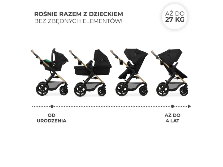 Універсальна коляска 3 в 1 KinderKraft Moov 2 Pure Black (KSMOOV02BLKEV00) - Фото 6 Універсальна коляска 3 в 1 KinderKraft Moov 2 Pure Black (KSMOOV02BLKEV00) - зображення 6