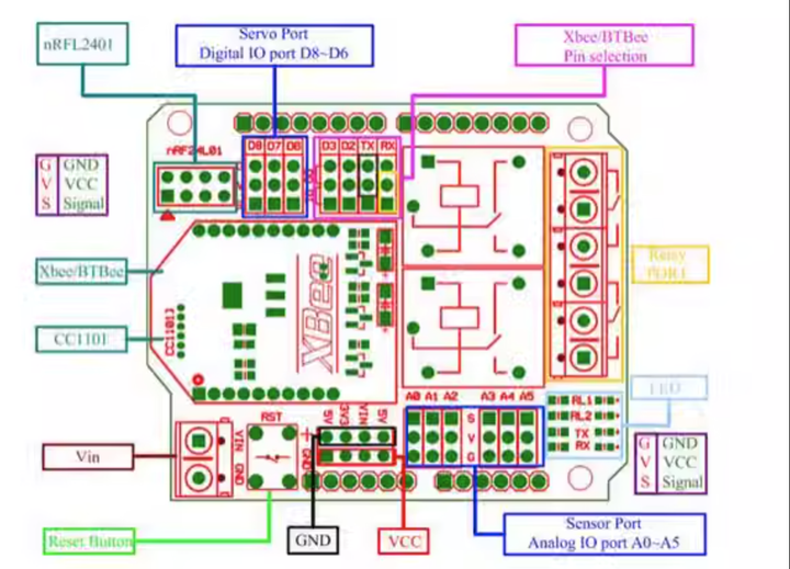 2-канальная плата расширения, Relay Shield, 5В - изображение 4