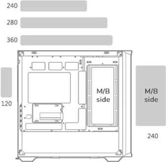 Obudowa Cougar MX600 Mini RGB White (CGR-5GC9W-RGB) - obraz 13