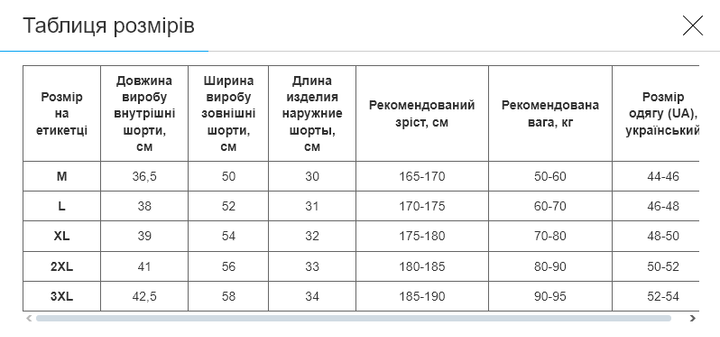 Шорти спортивні підвійні 2 в 1 з тайтсами чоловічі LIDONG LD-9002 (поліестер, еластан, 3XL, Сірий) - зображення 6