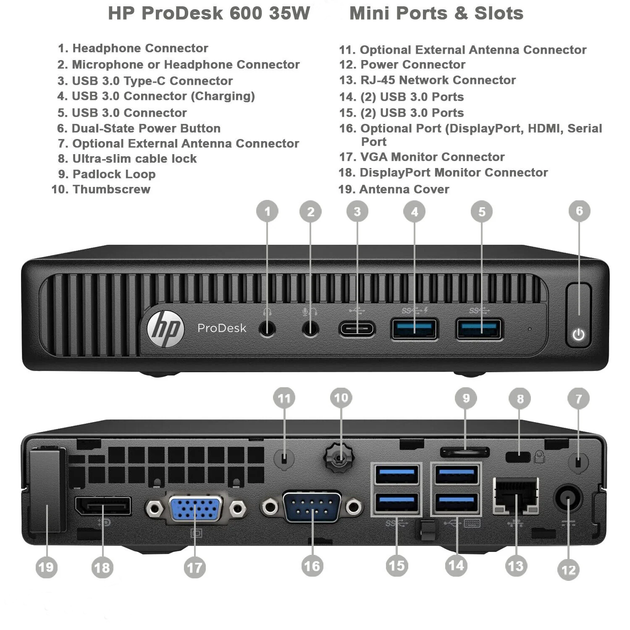 Комп'ютер HP ProDesk 400 G2-Intel Core i3-6100T,8GB, 256 GB SSD,WiFi,Windows 10,блок живлення Б/В - изображение 3