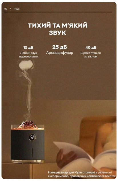 Увлажнитель воздуха портативный Kinscoter Volcano Jellyfish Ultrasonic Air Humidifier HX-127 350 мл аккумулятор 1200mAh, White - изображение 6