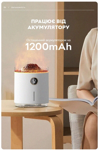 Увлажнитель воздуха портативный Kinscoter Volcano Jellyfish Ultrasonic Air Humidifier HX-127 350 мл аккумулятор 1200mAh, White - изображение 7
