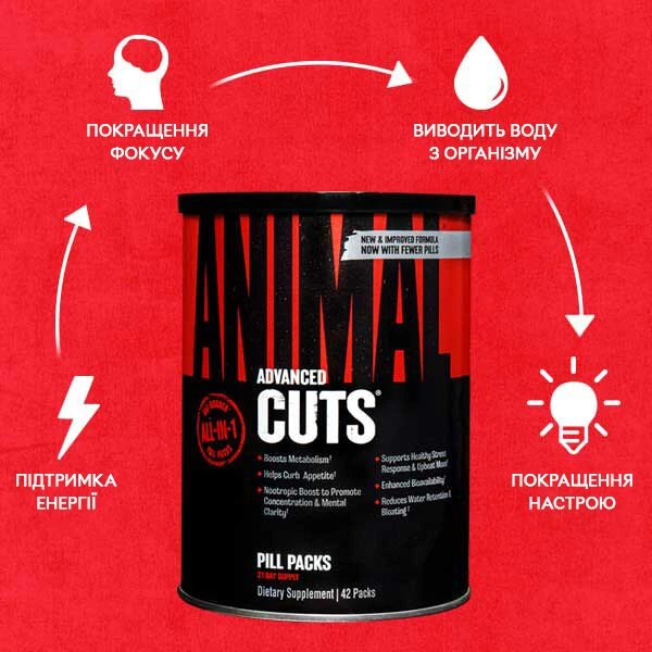 Жироспалювач Universal Nutrition Animal Cuts, 42 пакетика - зображення 6