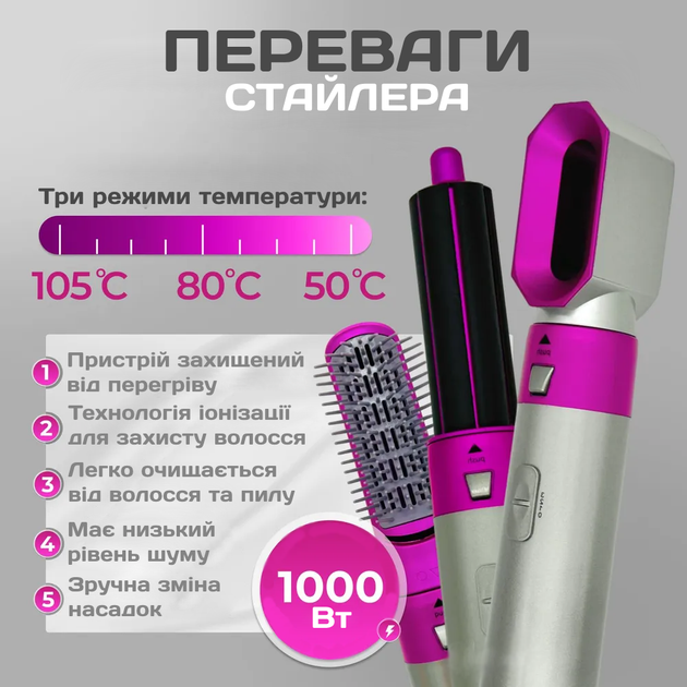 Мультистайлер 5в1 для укладки волос (предоставление объема) сушки, выпрямления для всех типов волос 1000 Вт в кейсе - изображение 3