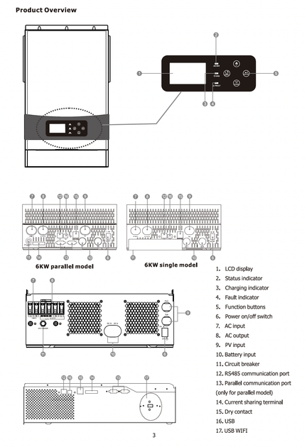 Инвертор MUST PV19-4024 EXP - Фото 7 Инвертор MUST PV19-4024 EXP - изображение 7