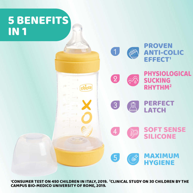 Пляшка для годування пластикова Chicco Perfect 5 Love із силіконовою соскою 2+ місяці жовта 240 мл (8058664153930) - зображення 3
