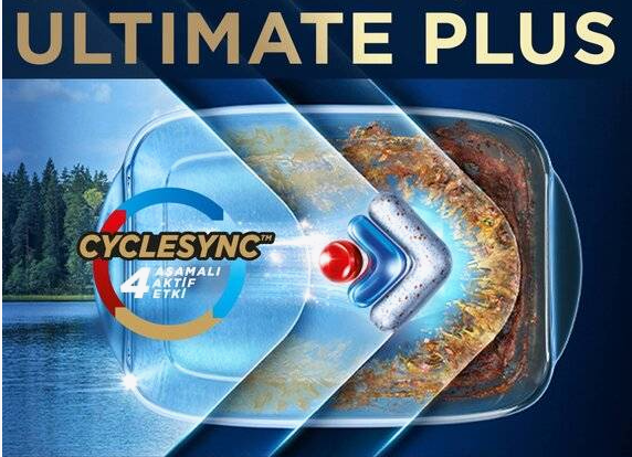 Средство Finish Ultimate PLUS All in1 72 капсулы для посудомоечных машин - изображение 11