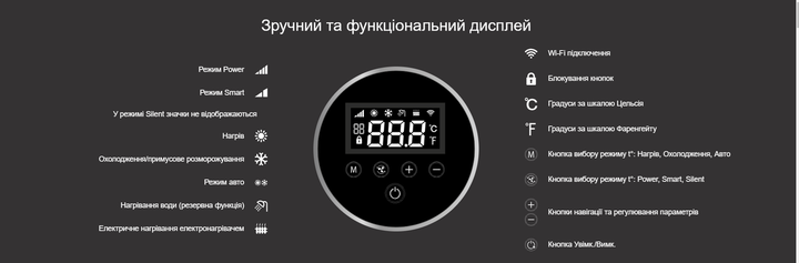 Тепловий насос для басейну Aquaviva Model 6 ON/OFF (6.3 кВт) - зображення 6