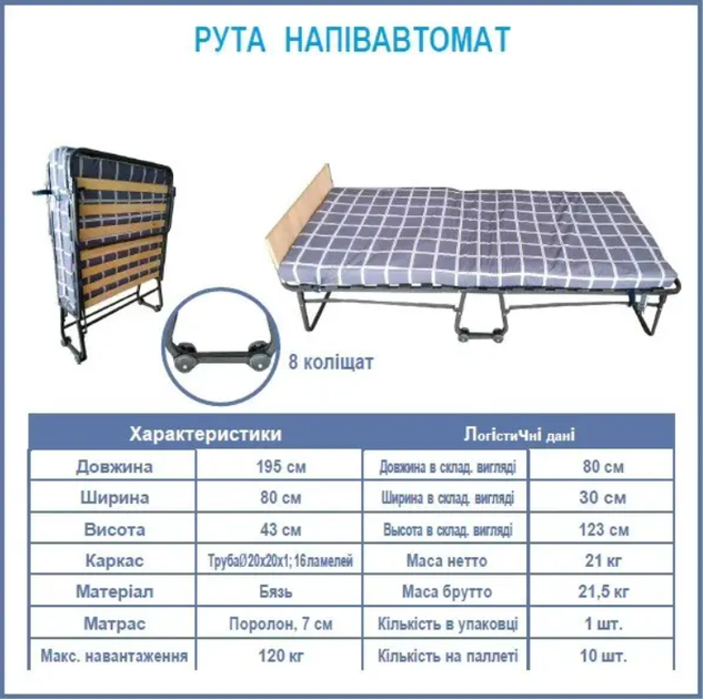 Розкладне ліжко Vista Рута напівавтомат на ламелях з матрацом 195x80x43см (V-9090) - зображення 5