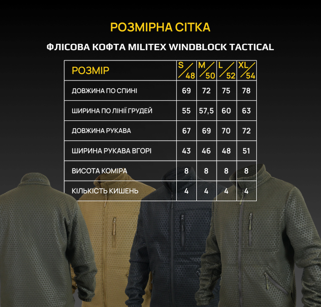 Флисовая кофта хаки Militex mod. 4 тактична - изображение 7
