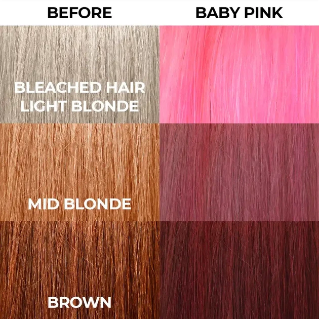 Краска для волос Розовая Stargazer Semi-permanent hair colour Baby Pink 70 мл - изображение 4