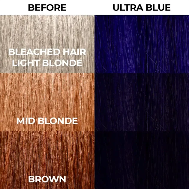 Фарба для волосся Ультра синя Stargazer Semi-permanent hair colour Ultra Blue 70 мл - зображення 4