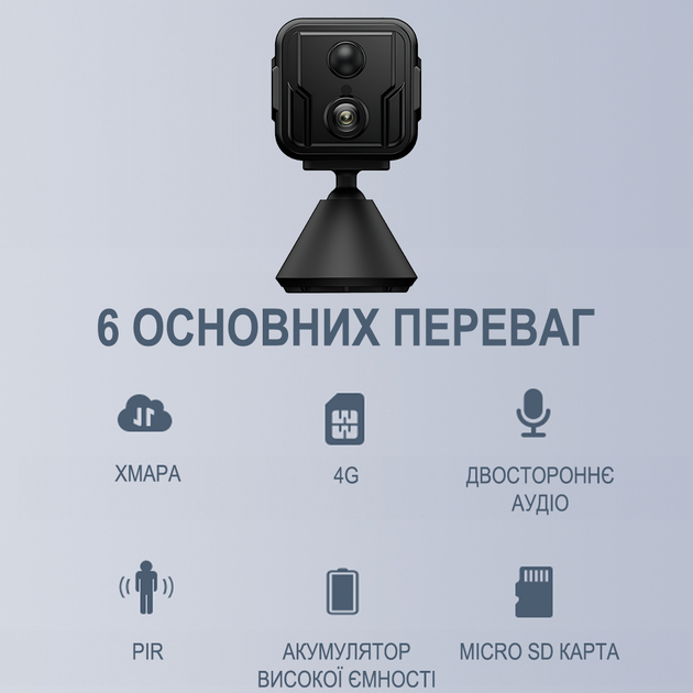 Автономна 4G міні камера відеоспостереження Camsoy T9G5, з акумулятором, до 30 днів роботи з PIR датчиком руху, 1080P FullHD (1147) - зображення 5