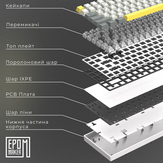 Клавиатура механическая беспроводная EPOMAKER EP84 Plus 75% Wisteria Linear Switch Hot-Swap RGB UA Wireless/Bluetooth/USB White (EP84-W-WL) - изображение 2