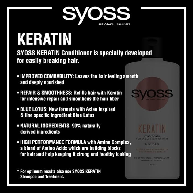 Odżywka Syoss Keratin z niebieskim lotosem do włosów łamliwych 440 ml (9000101278217) - obraz 2