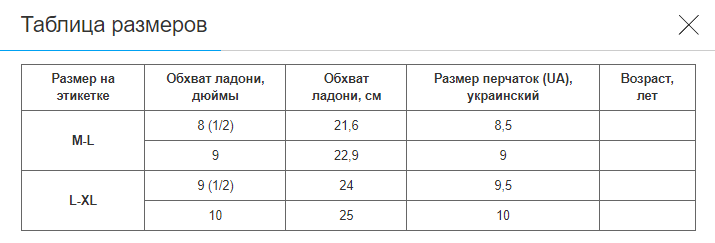 Рукавички гірськолижні чоловічі теплі MARUTEX (р-р M-L, Чорний-сірий) (AG-903_Чорний-сірий_ML) - зображення 5