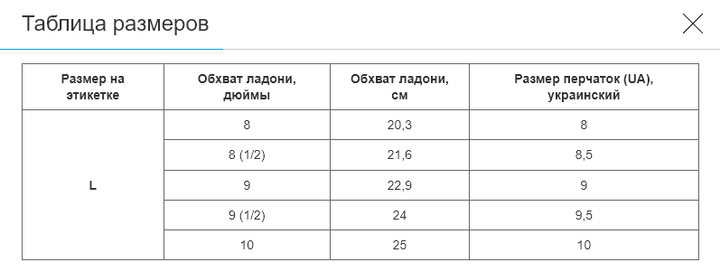 Перчатки спортивные теплые SP- (флис, размер универсальный, серый) (BC-8567_серый_l) - Фото 6 Перчатки спортивные теплые SP- (флис, размер универсальный, серый) (BC-8567_серый_l) - изображение 6